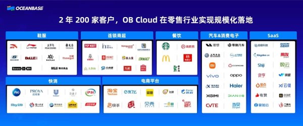 淘配网 OB Cloud服务200余家零售企业，海底捞、泡泡玛特等首选一体化架构